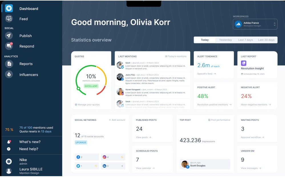 Mention - social media management tool with online and social monitoring features