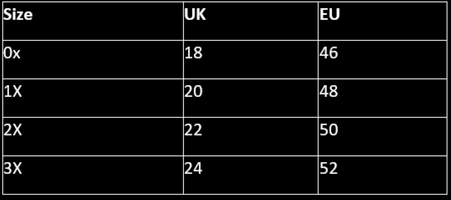 Forever 21 Plus Sizes International Conversion Chart