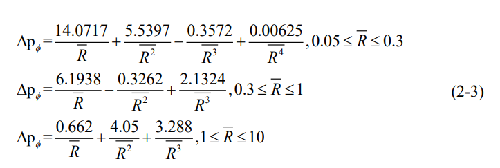 Explosion shock wave front pressure calculation
