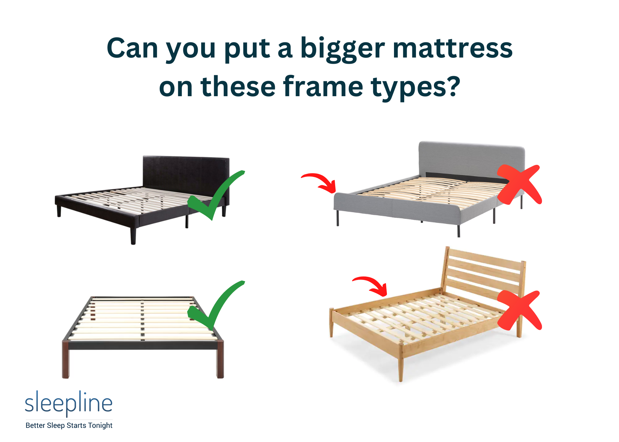 Can a Queen Mattress Fit on a Full Bed Frame? Sleepline