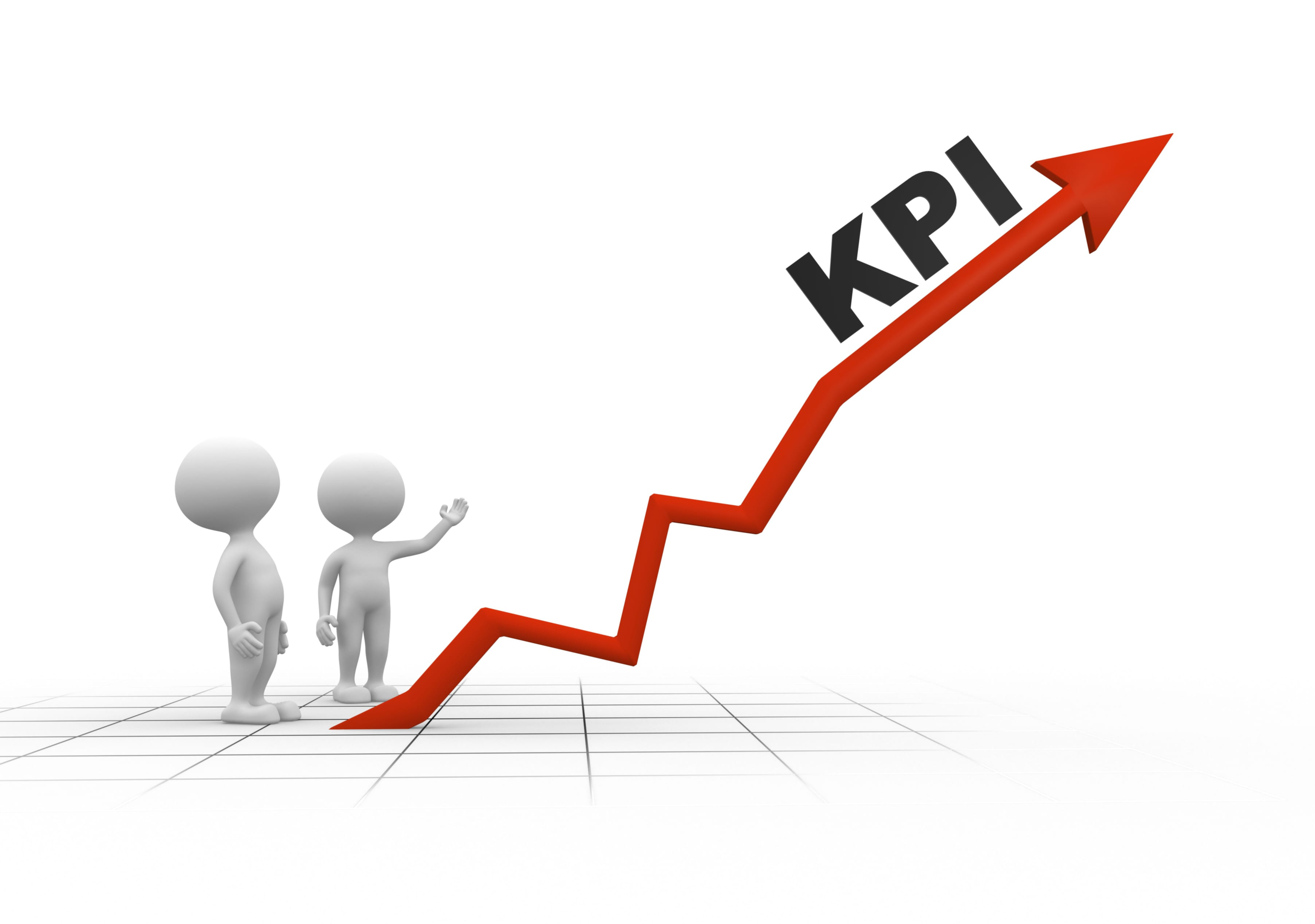 Key Performance Indicators (KPIs) for Branding