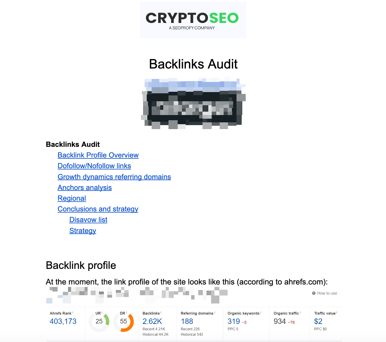 Summary of CryptoSeo's backlink audit
