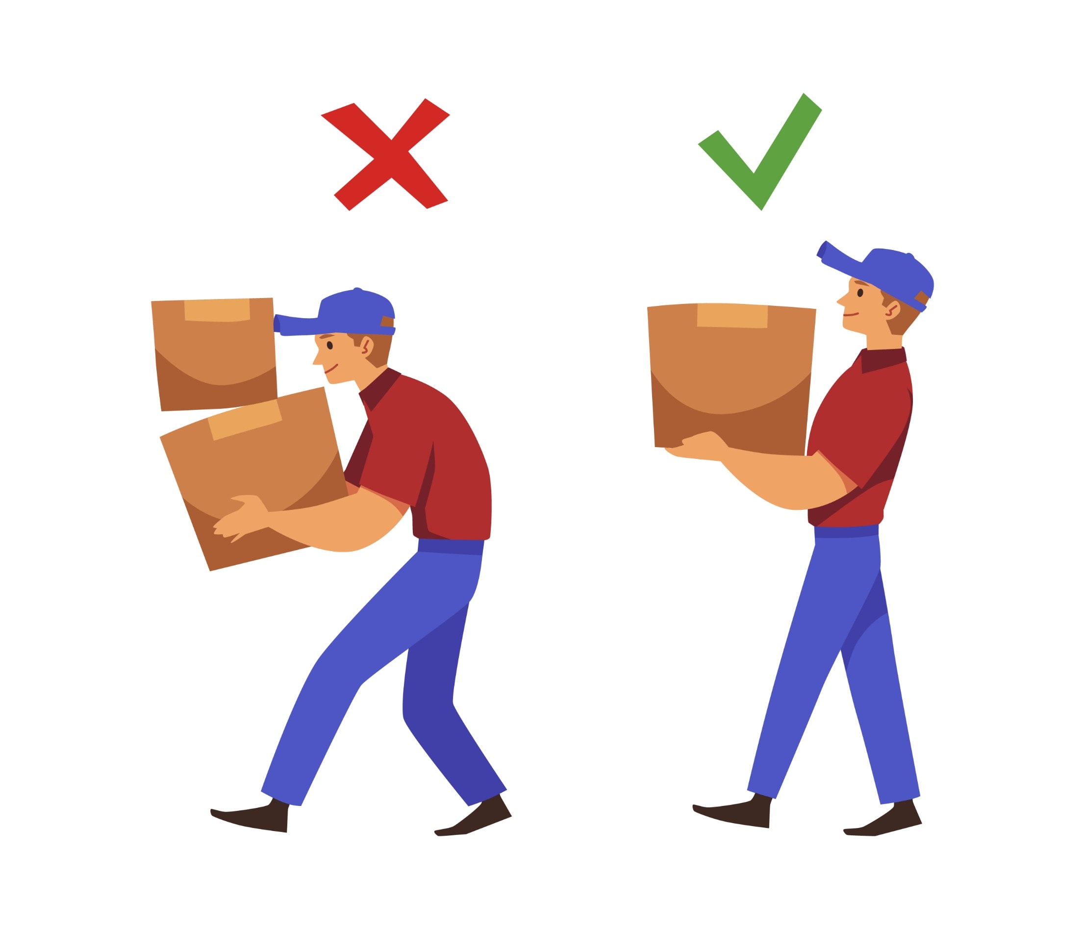 An infographic showing the correct way to lift in order to avoid a manual handling injury claim