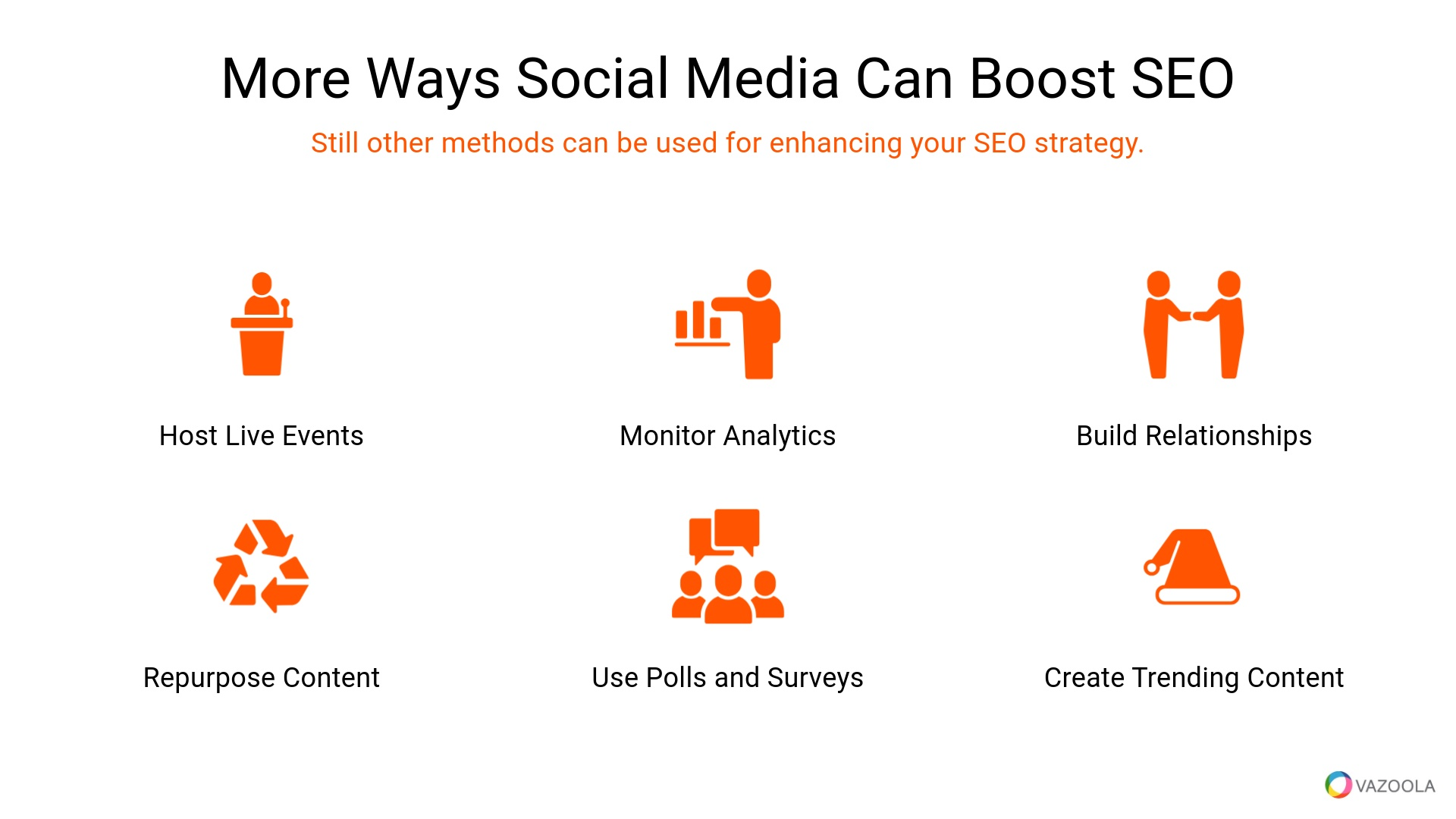 More ways social media can boost SEO