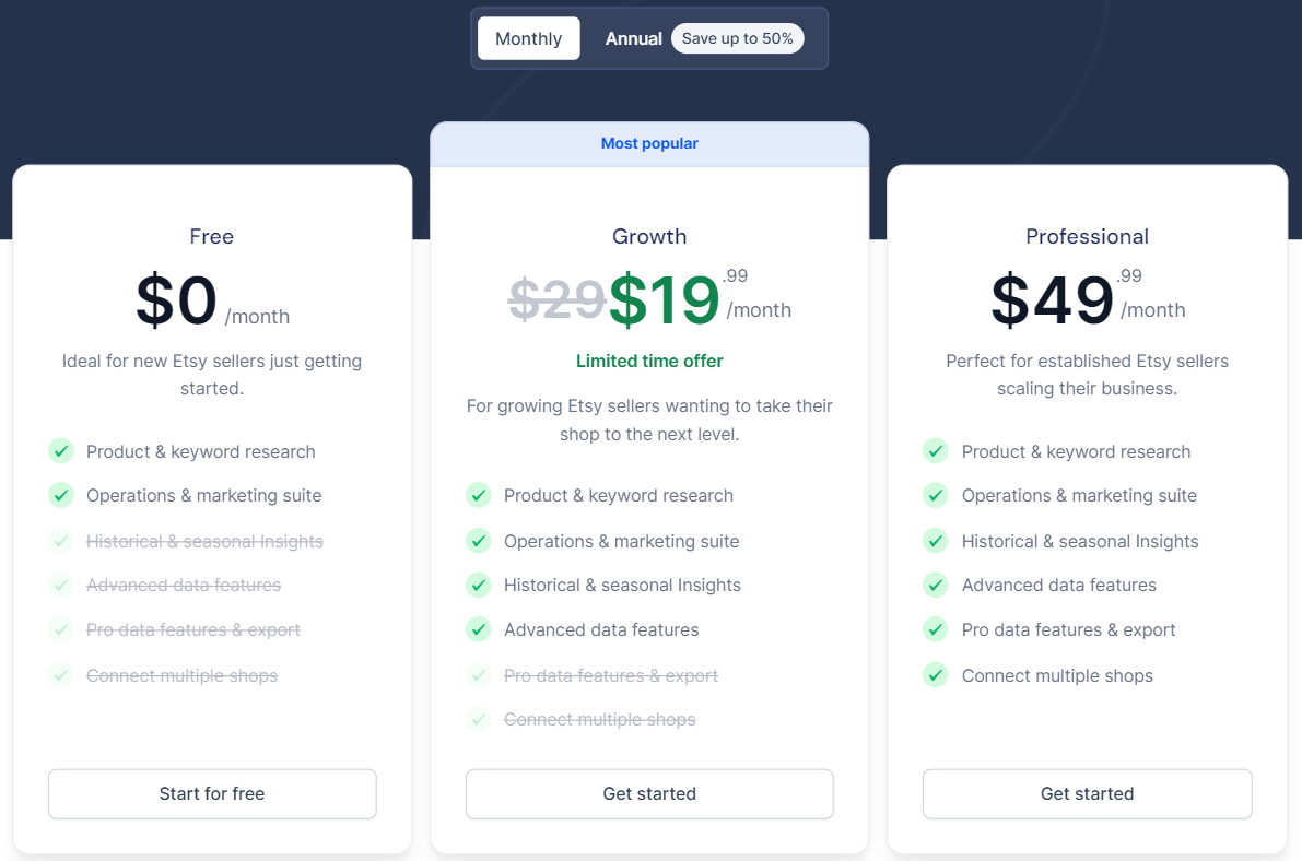 Alura Pricing