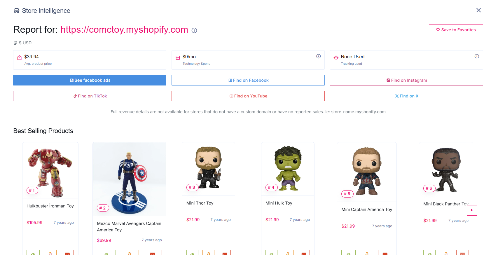 A screenshot of Store Intelligence