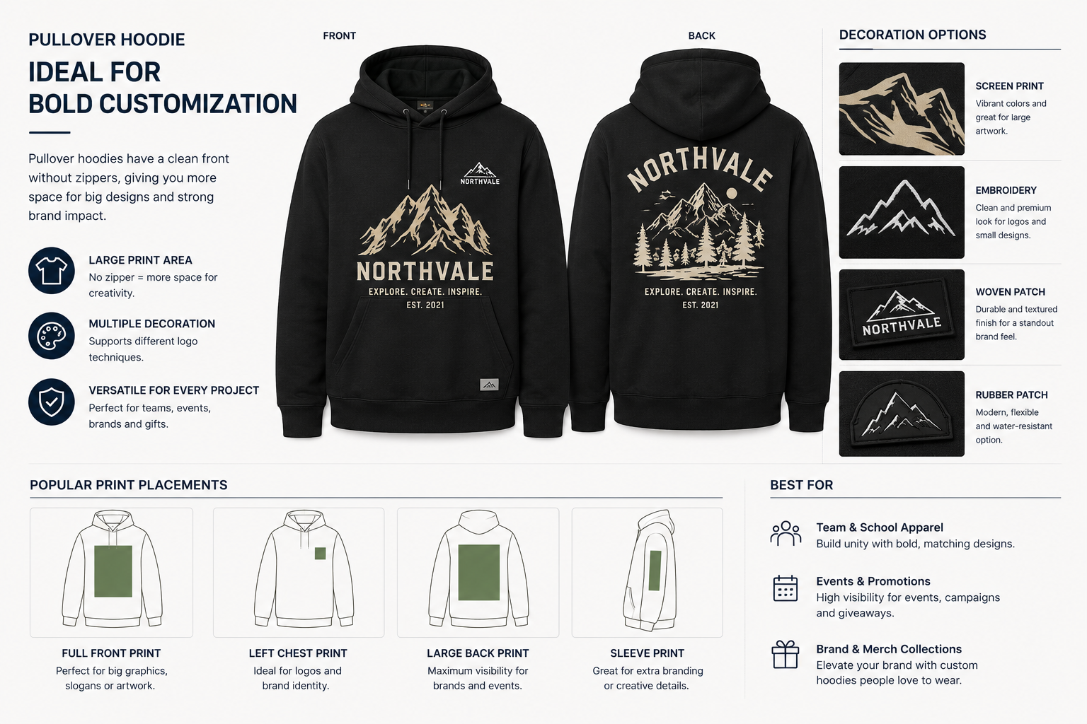 Pullover hoodie with front and back logo placement examples for custom branding
