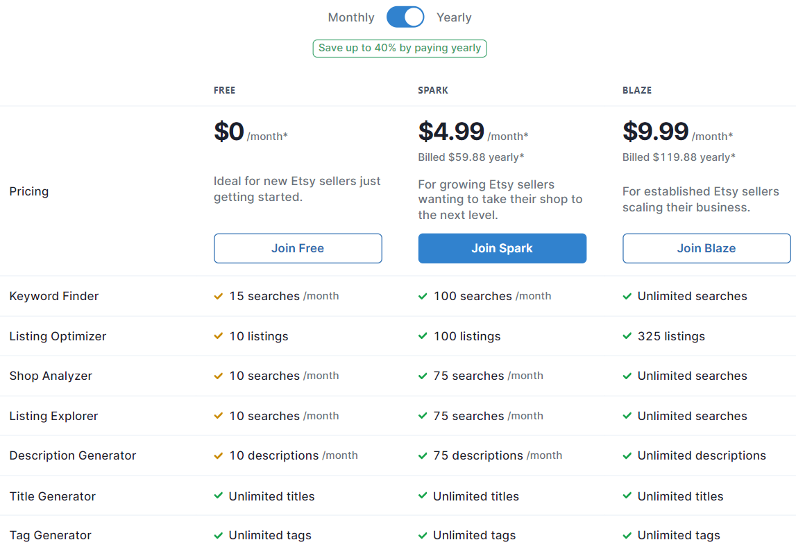 Product Flint Pricing