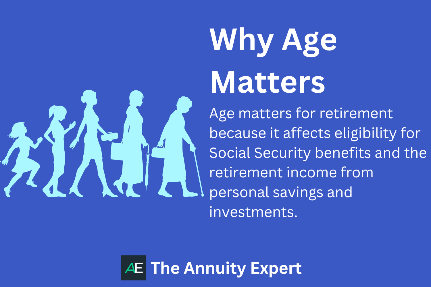 When Can I Retire? What's The Perfect Retirement Age? (2023)