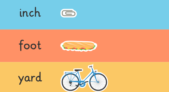 real-world examples of inches, feet and yards.