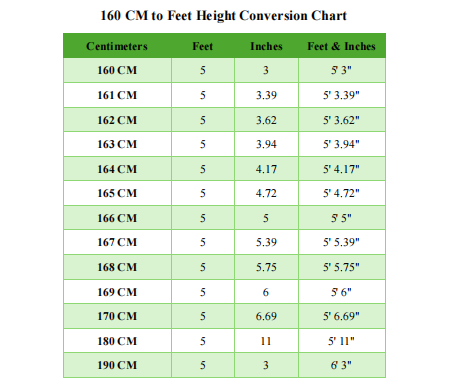 160 CM to Feet Height Conversion Chart