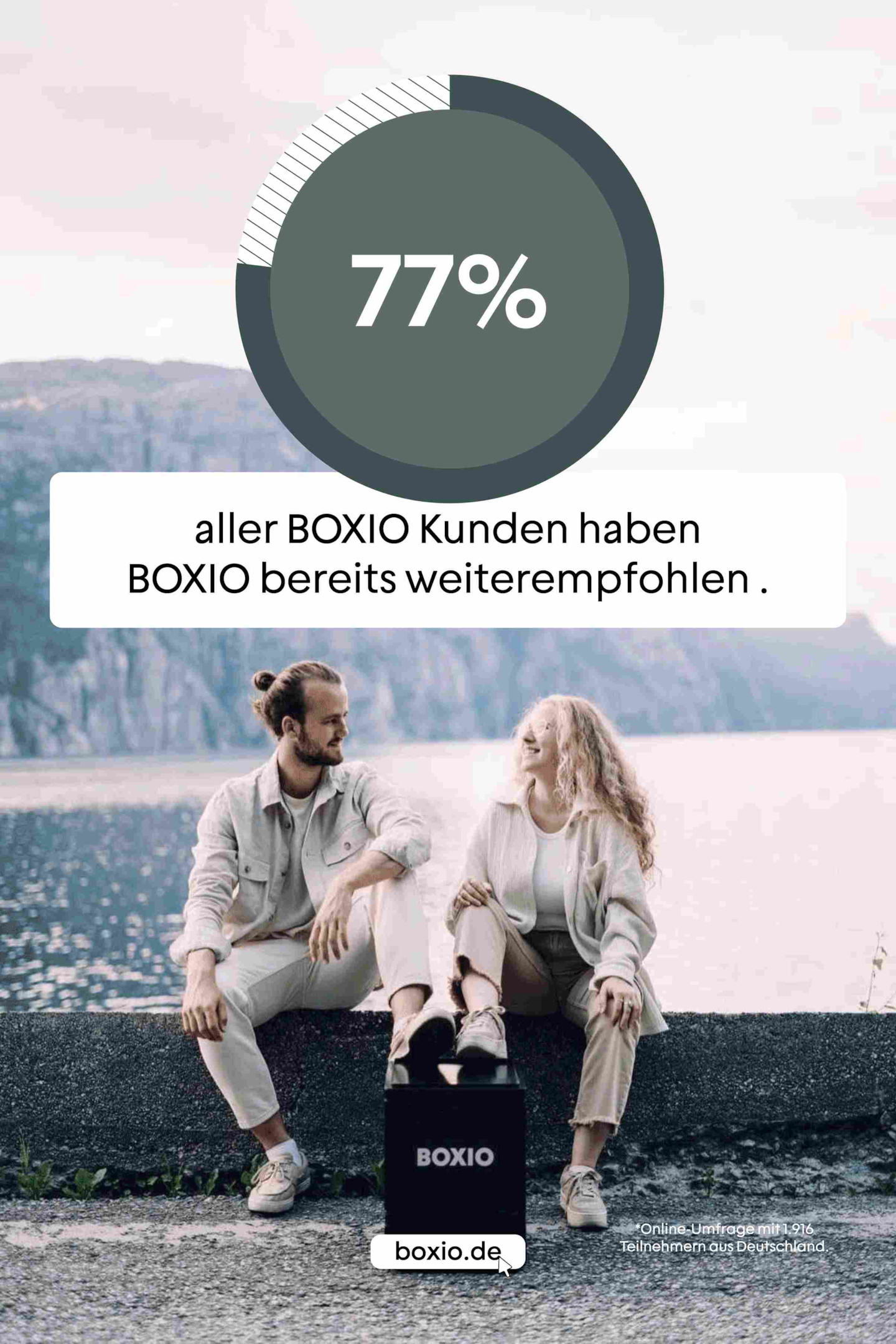 Casal no lago com a sanita BOXIO, texto: 77% de todos os clientes BOXIO já recomendaram a BOXIO a outras pessoas