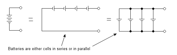 Figure 6. Battery Cells Arrangement