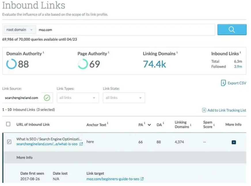 Best Tool for Tracking Inbound Link Quality