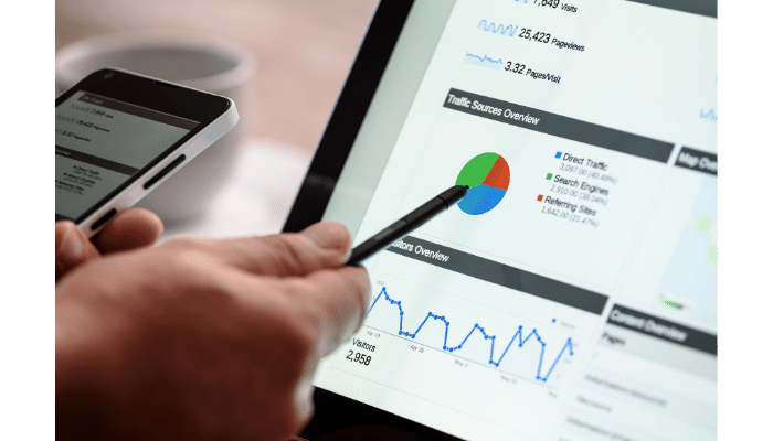 Google Ads Real Estate