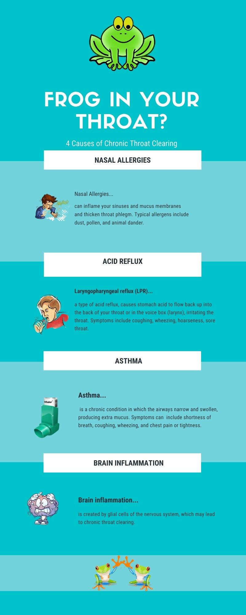 An infographic with cartoon images illustrating causes of chronic throat clearing with explanatory text described below.
