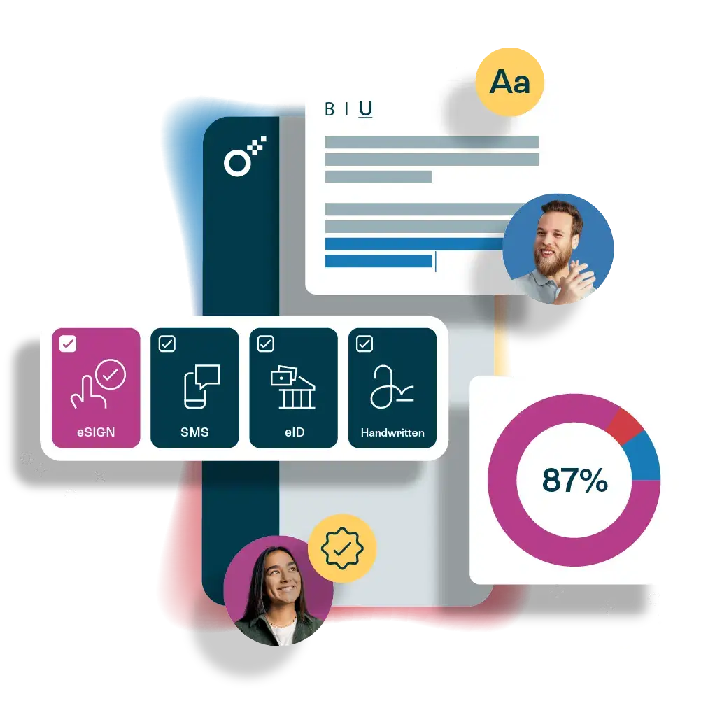 Oneflow - Vertragsmanagement-Software: erfolgreiche Zusammenarbeit