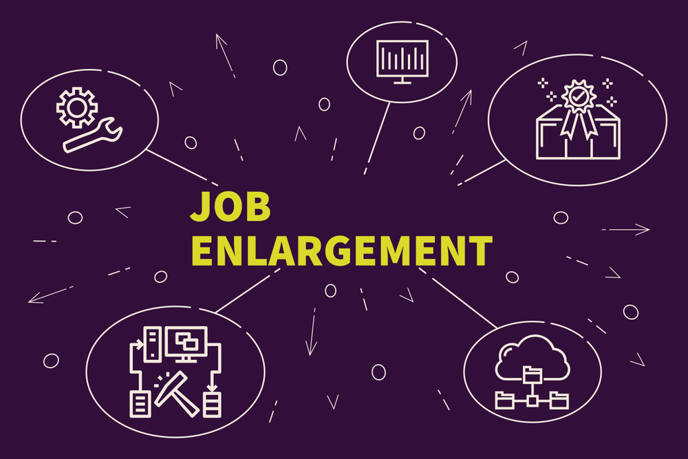 beim job enlargement arbeitsgestaltung tätigkeitsbereich: Job Enlargement fördert die Entwicklung von vielseitigen Kompetenzen