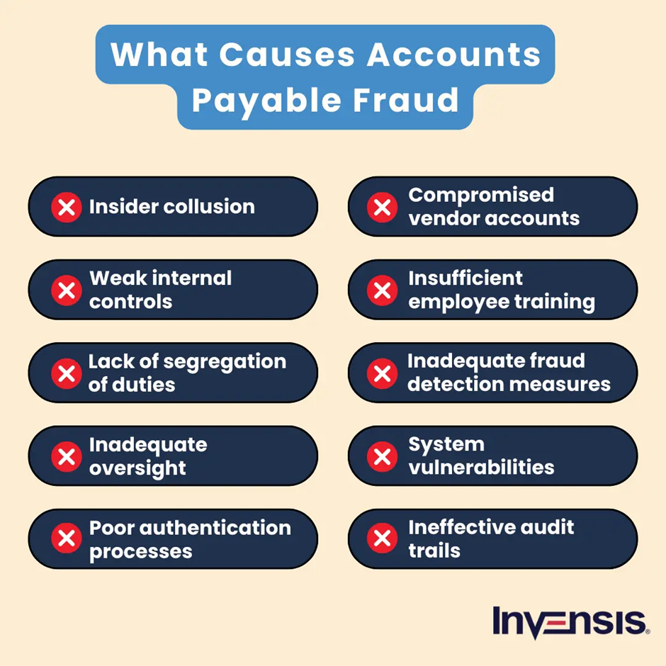 What causes accounts payable fraud