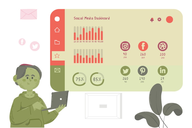 Social media dashboard tracking