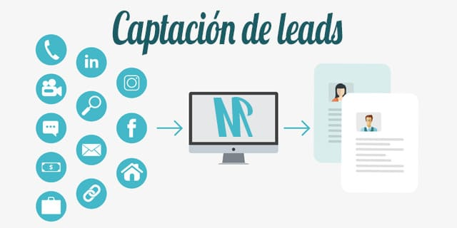 Definicion de captación de leads