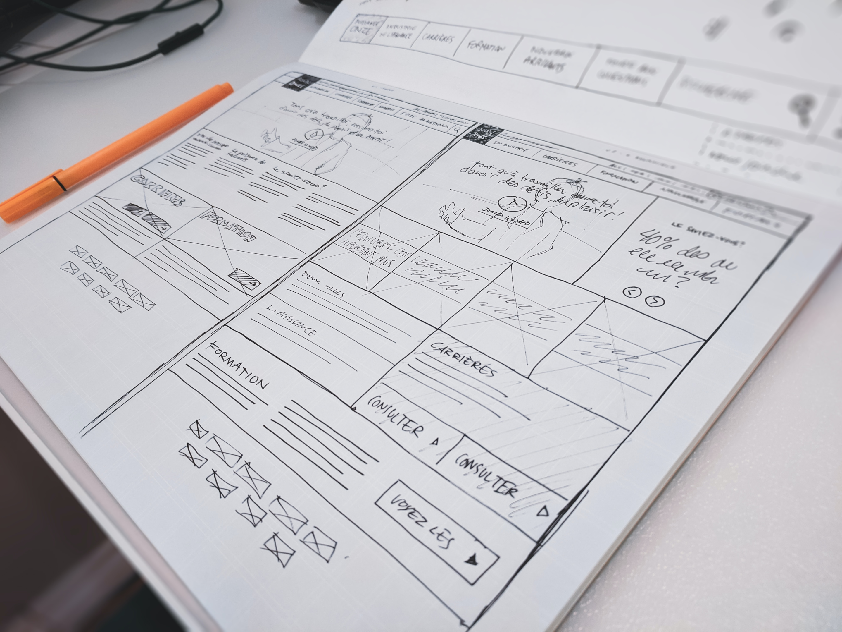 Prototyping in the Design Thinking Process