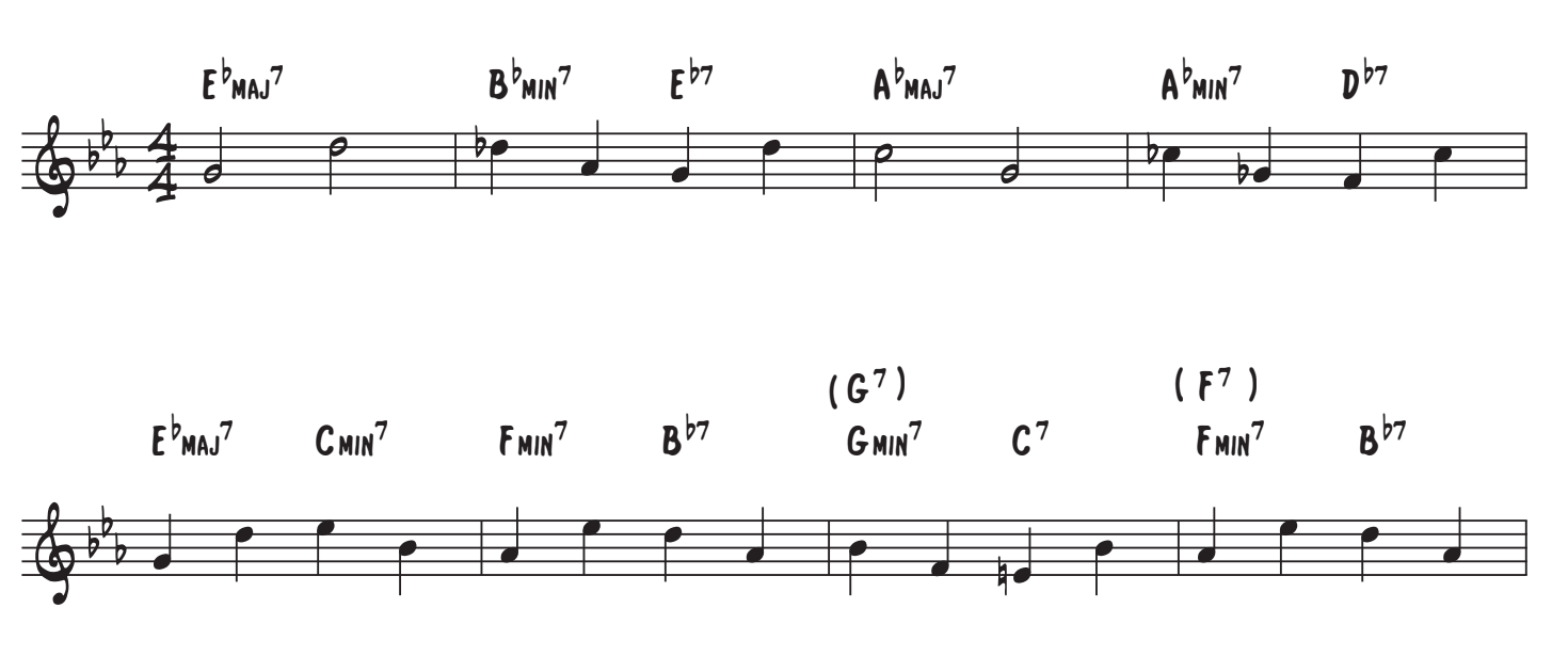 Guide tones over the first 8 bars of Misty in concert.