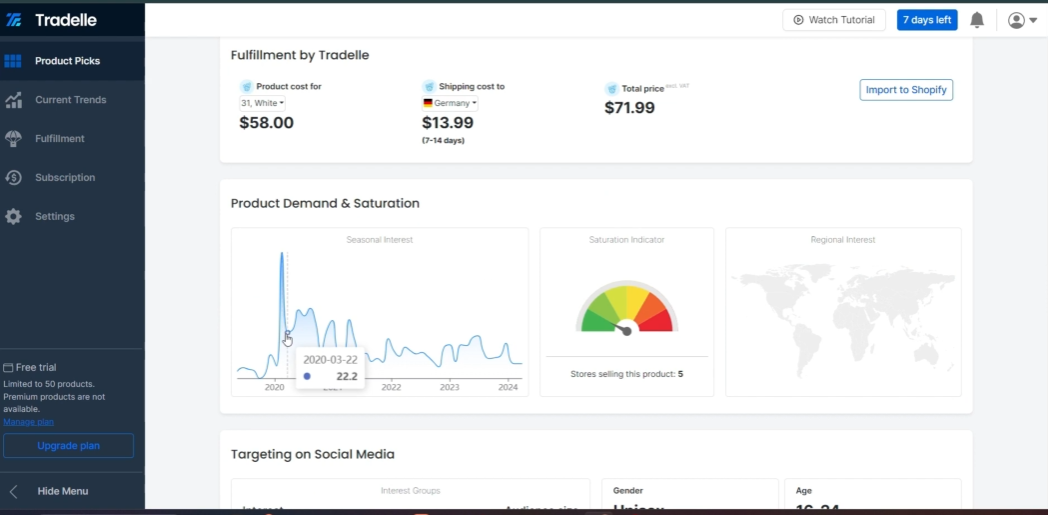 tradelle.io review insights