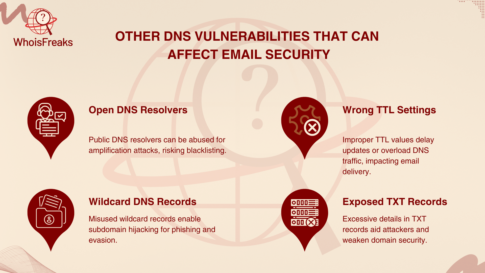 Other DNS Vulnerabilities That Can Affect Email Security