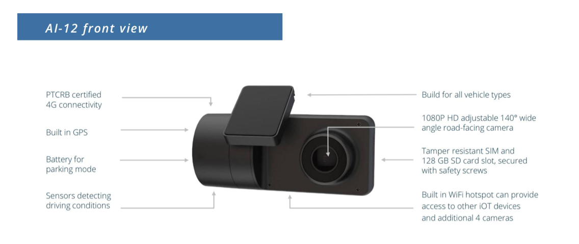By harnessing technology like dash cams, you can provide security and safety to drivers in your fleets.