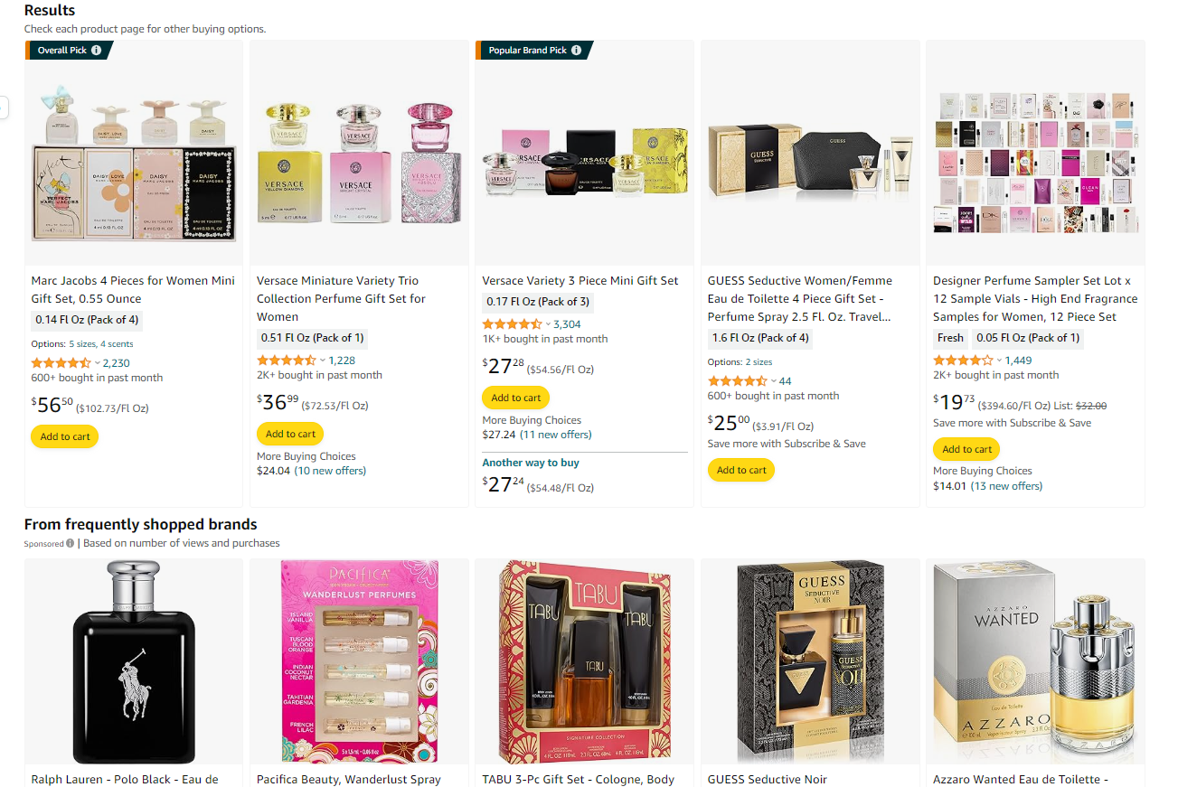 businesses can sell perfume gifts