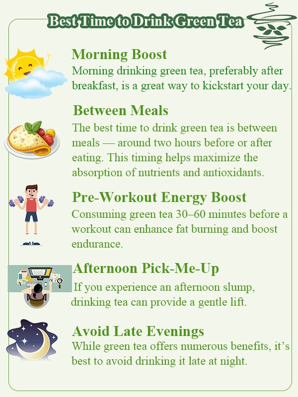 Best Time to Drink Green Tea