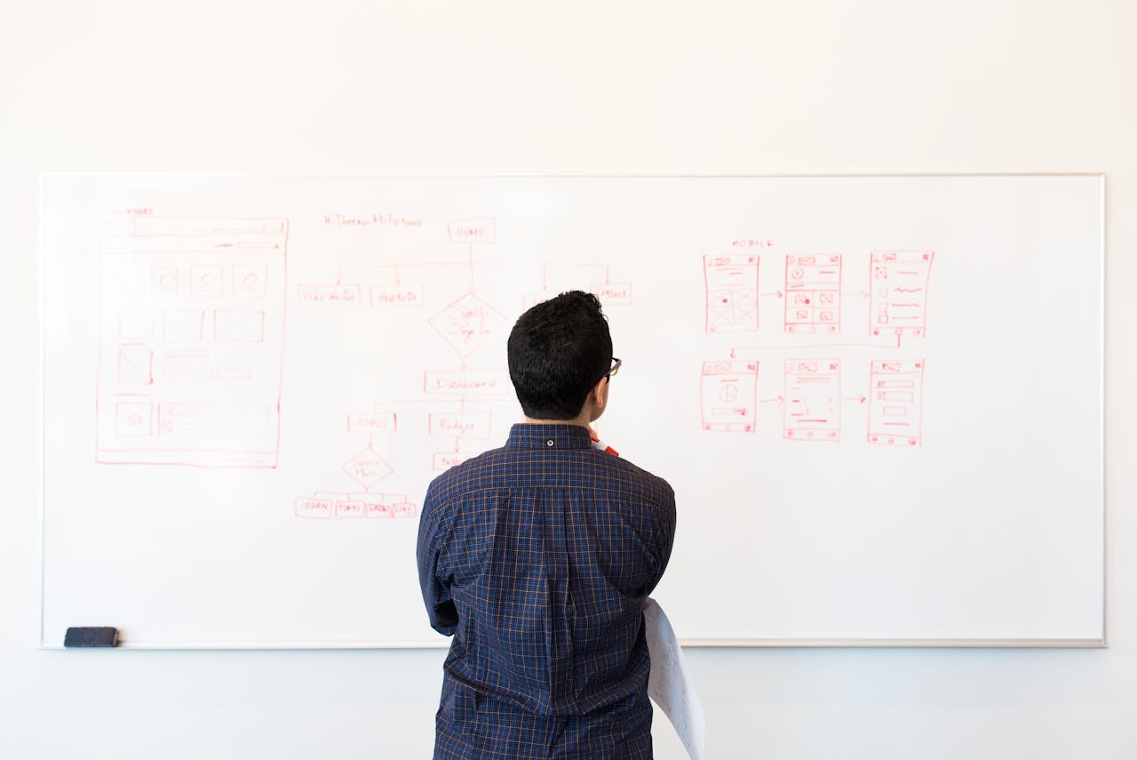 Man with back turned towards camera looking at a whiteboard