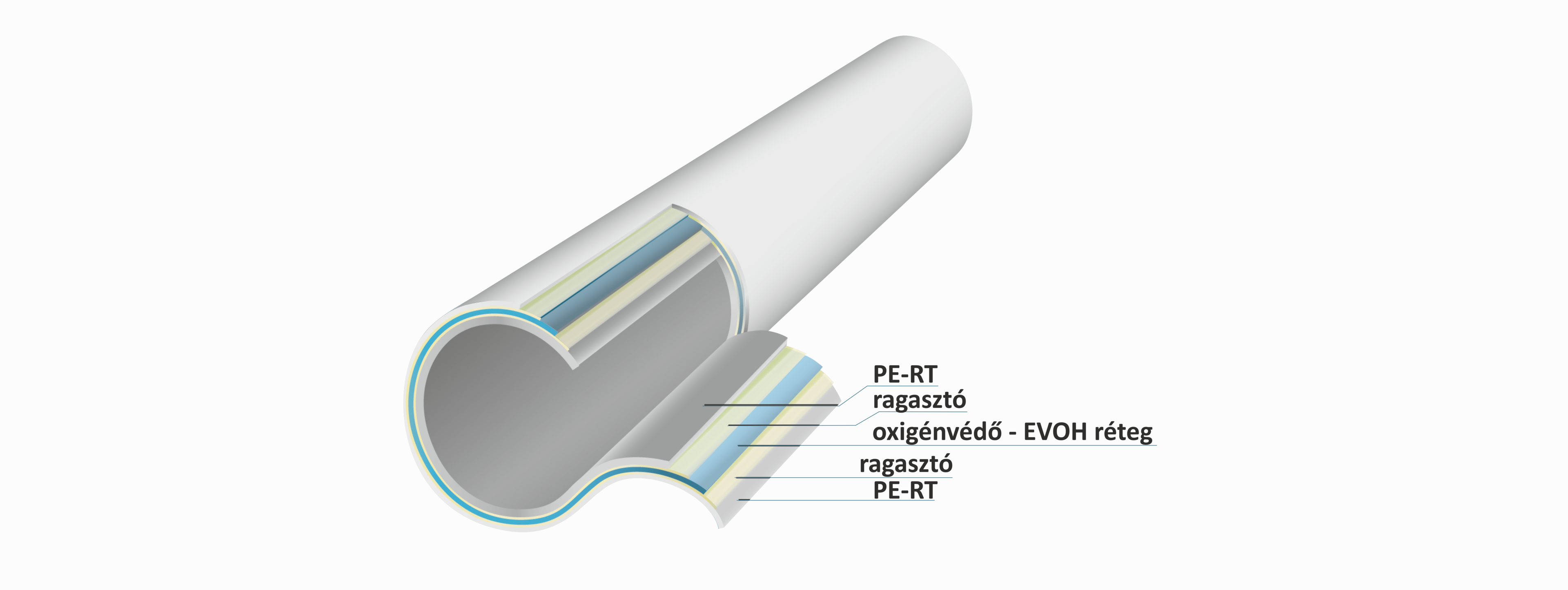 A FixTrend PE-RT/EVOH/PE-RT oxigéndiffúzió mentes padlófűtési cső felépítése