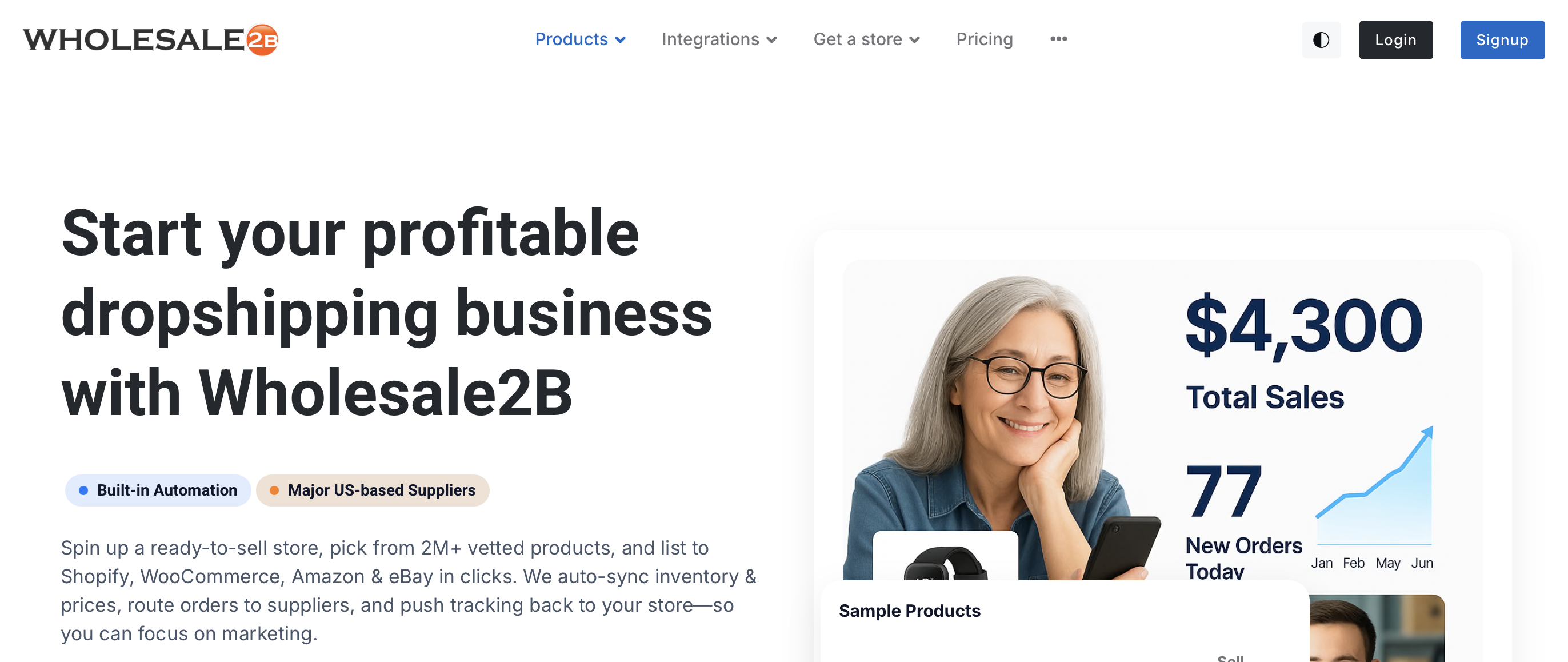 dropshipping bath and body products - Wholesale2B