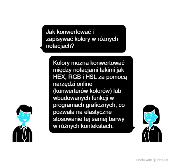 Jak konwertować i zapisywać kolory HTML w różnych notacjach?