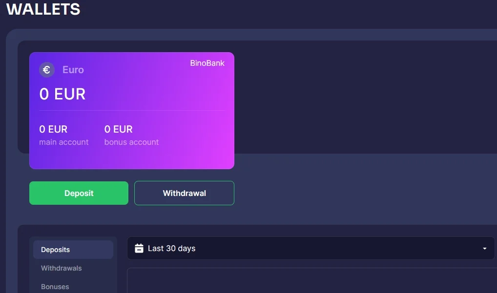 Information about the player's account balance