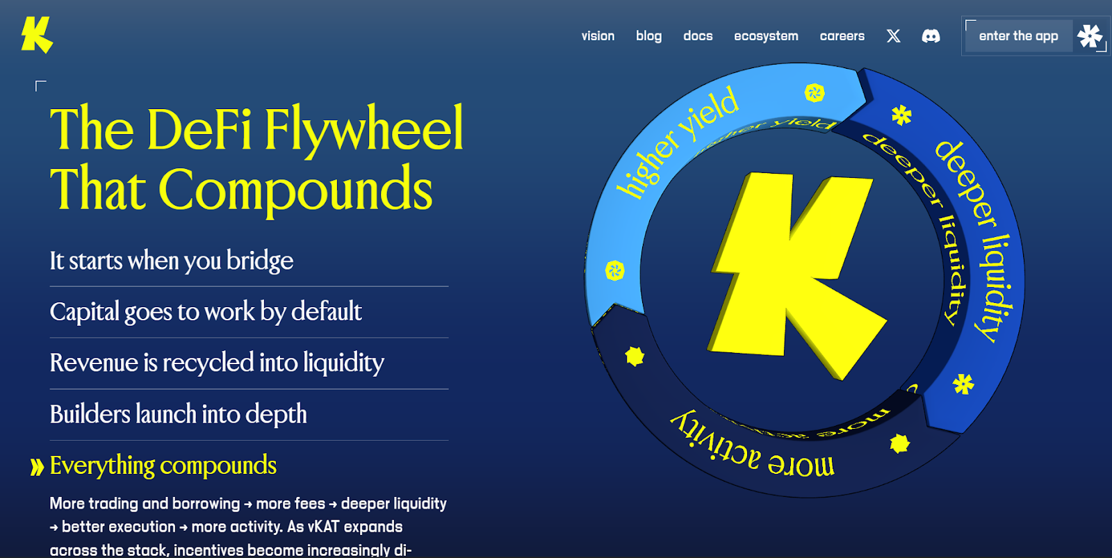 How Does Katana Work?