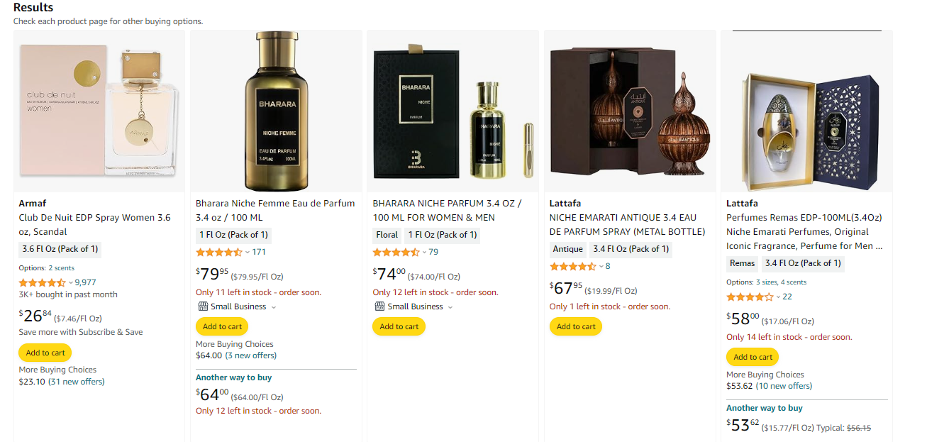 Niche perfumes are unique, often handcrafted fragrances from smaller, exclusive brands. Supplier price range is $50 to $100 and market price range is $150 to $300. That’s a profit margin of 50% to 100%. 