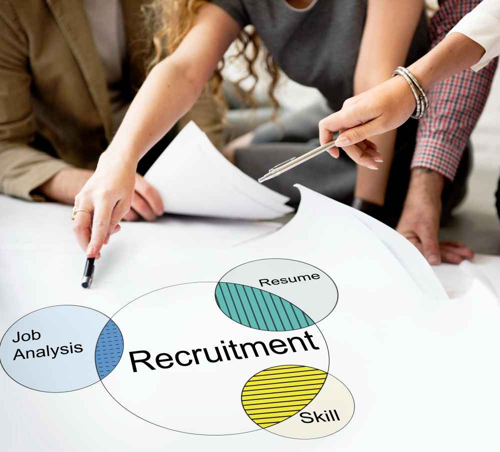 8600-315 Understanding Recruitment and Selection of New Staff in the Workplace