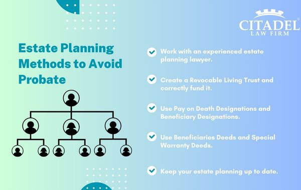 Illustration of estate planning methods to avoid probate