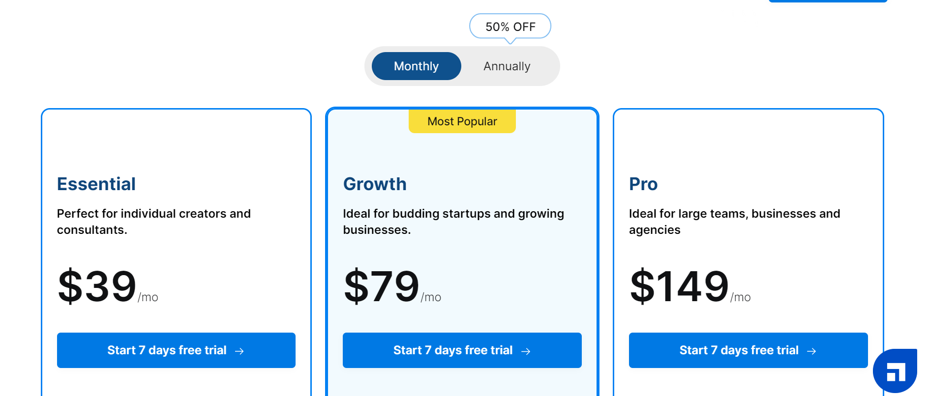 Scalenut Pricing Model