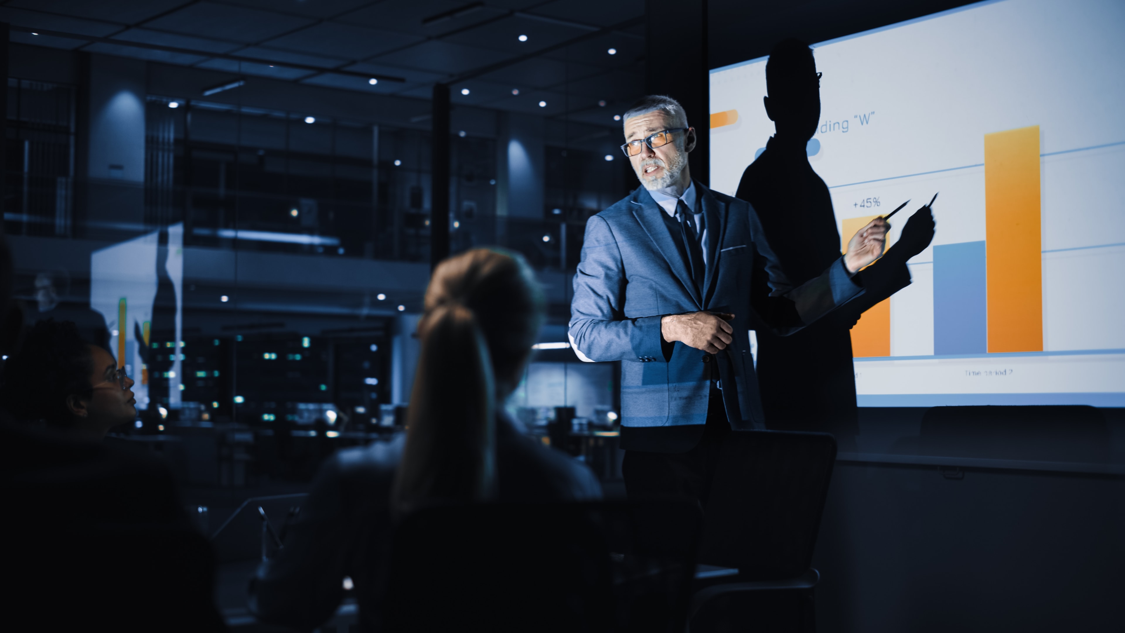 analiza skuteczności działań zespołu ds. marketingu przez CEO