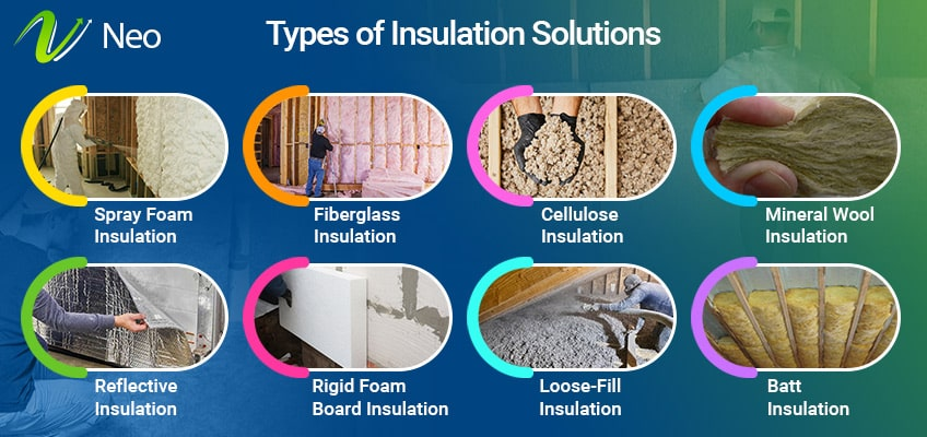 Illustration of different types of insulation to seal home and improve energy efficiency