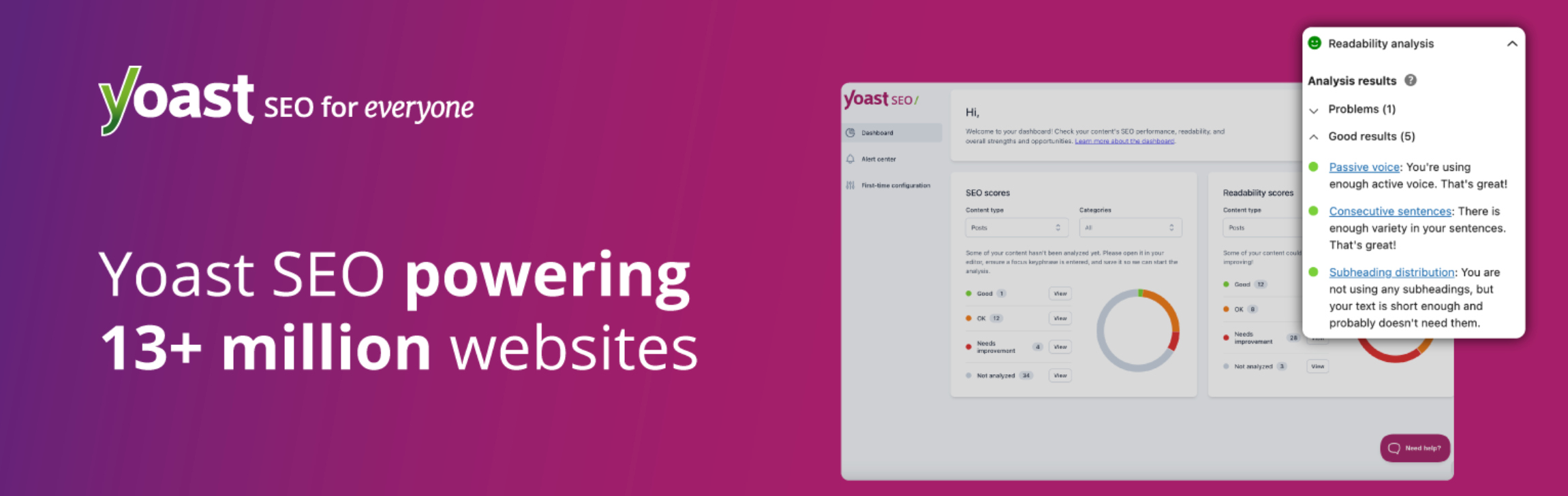 The Yoast SEO plugin