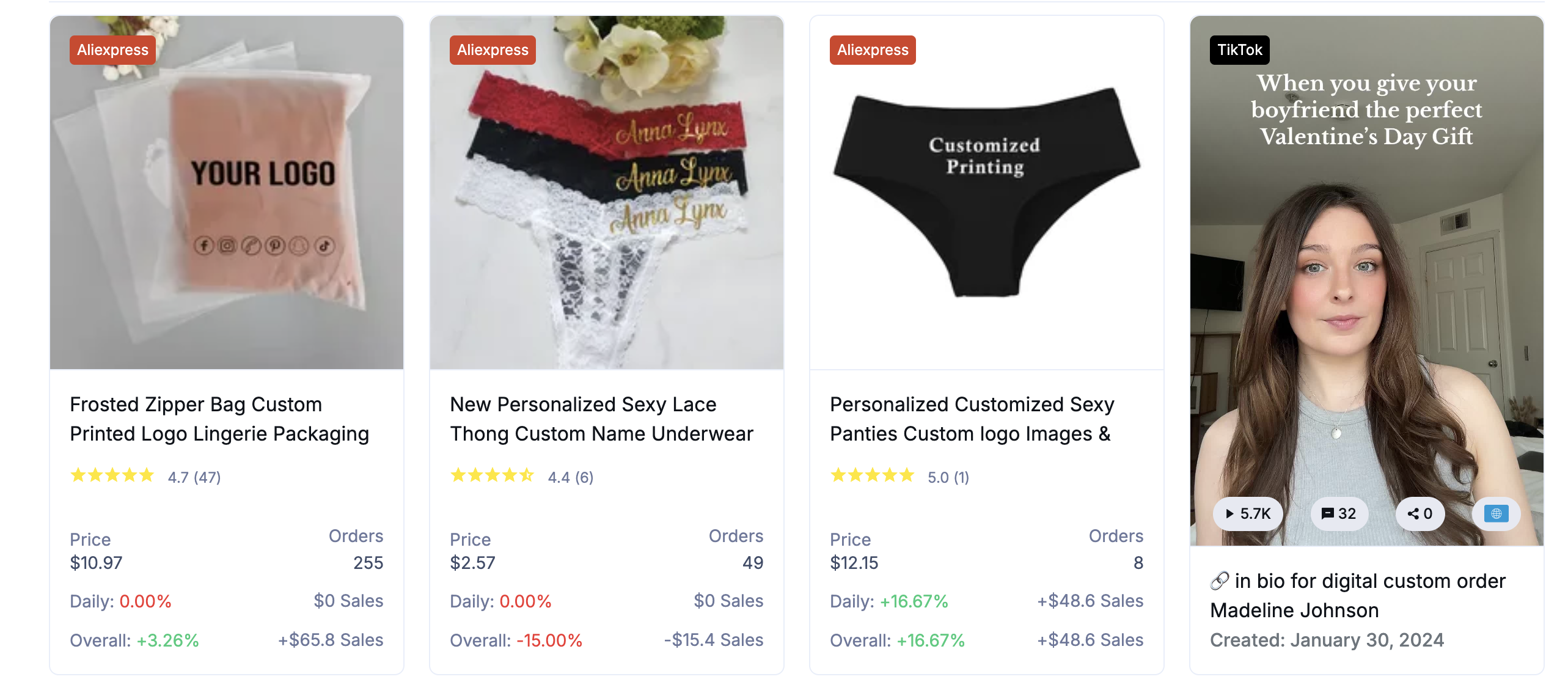 Custom lingerie is another way to build a niche for your store