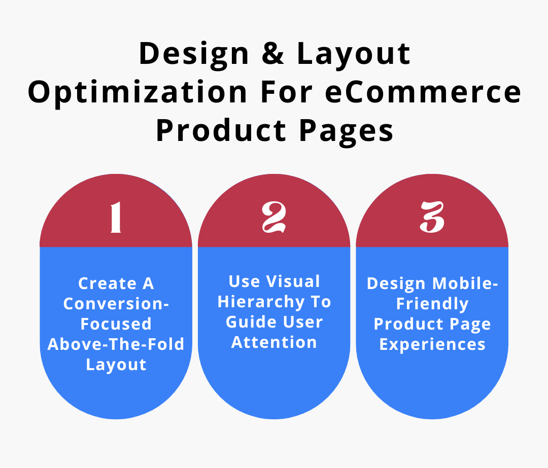 Design & Layout Optimization