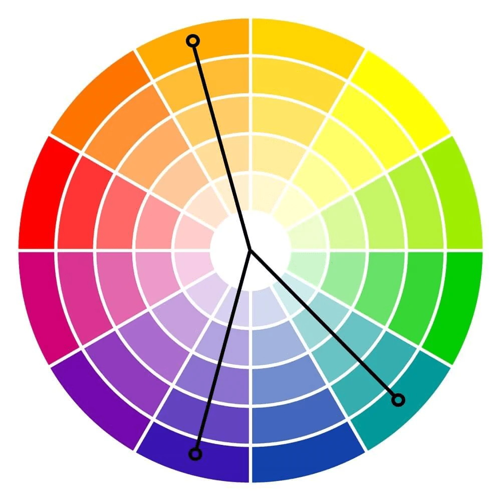 Remote.tools shows an example of triad color palette