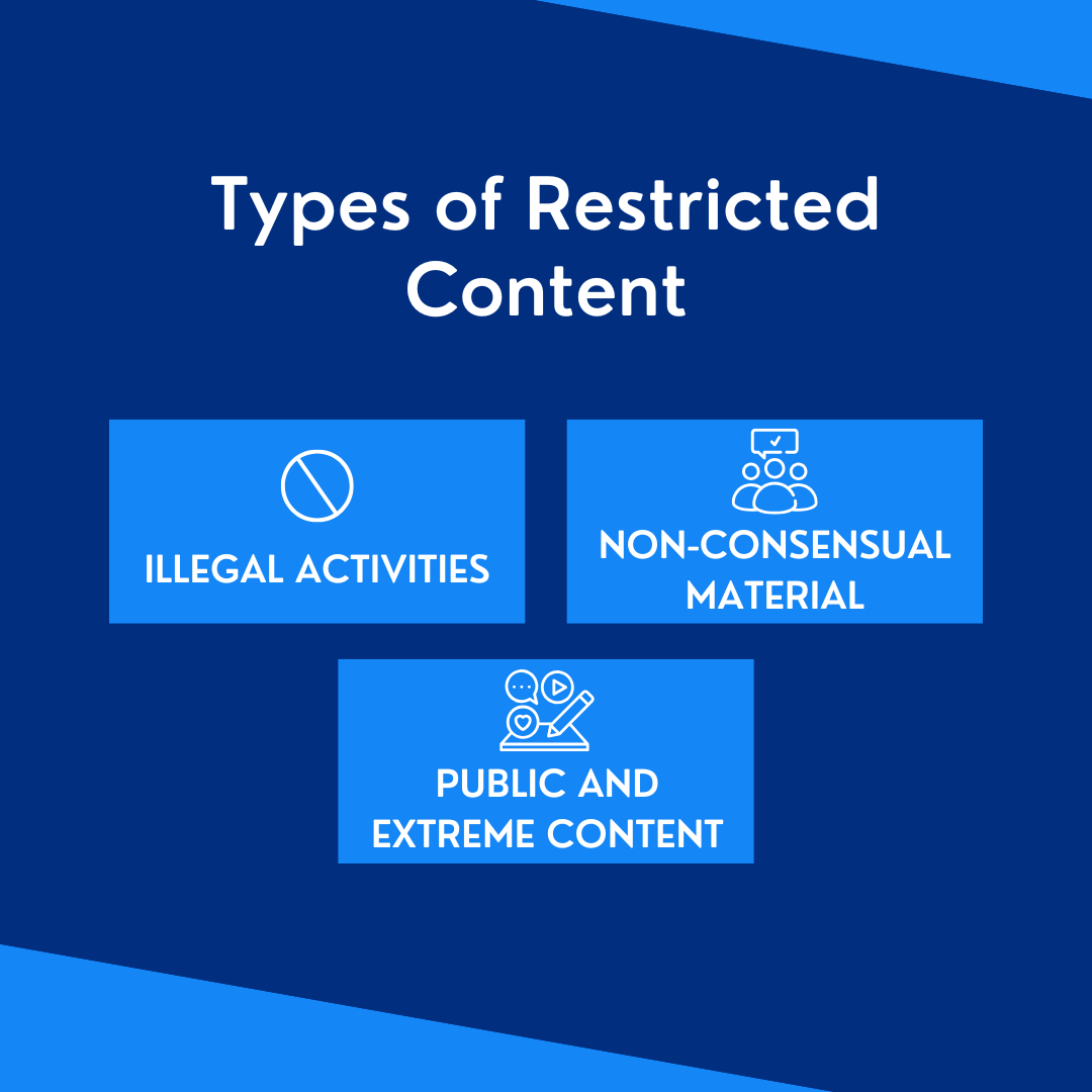 Different types of restricted content on OnlyFans.