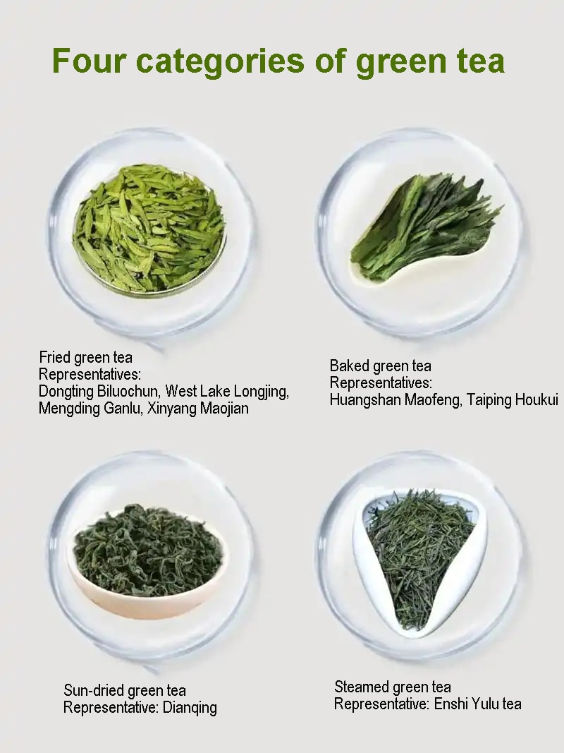 The Best China Teas A Guide To Popular Varieties And Their Benefits 